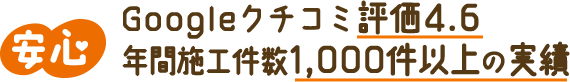 安心 Googleクチコミ評価4.6年間施工件数1,000件以上の実績