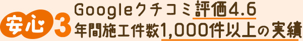Googleのクチコミ評価4.6　年間施工数1000件以上の実績