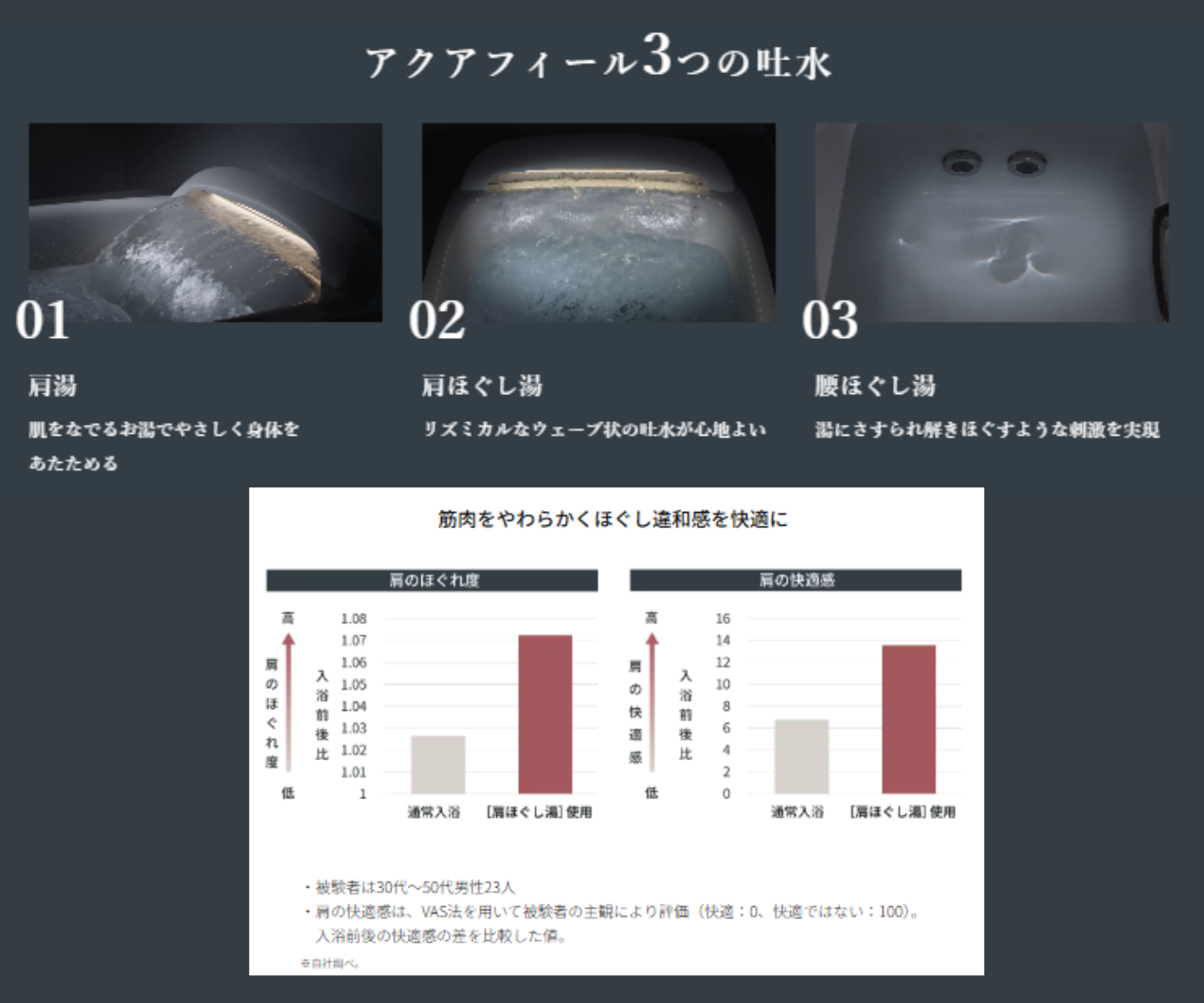 アクアフィール