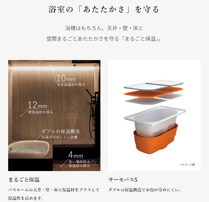 まるごと保温