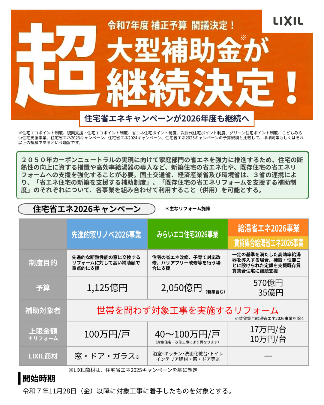 【超速報】住宅省エネ2026キャンペーン決定！来年も補助金でおトクにリフォーム可能◎